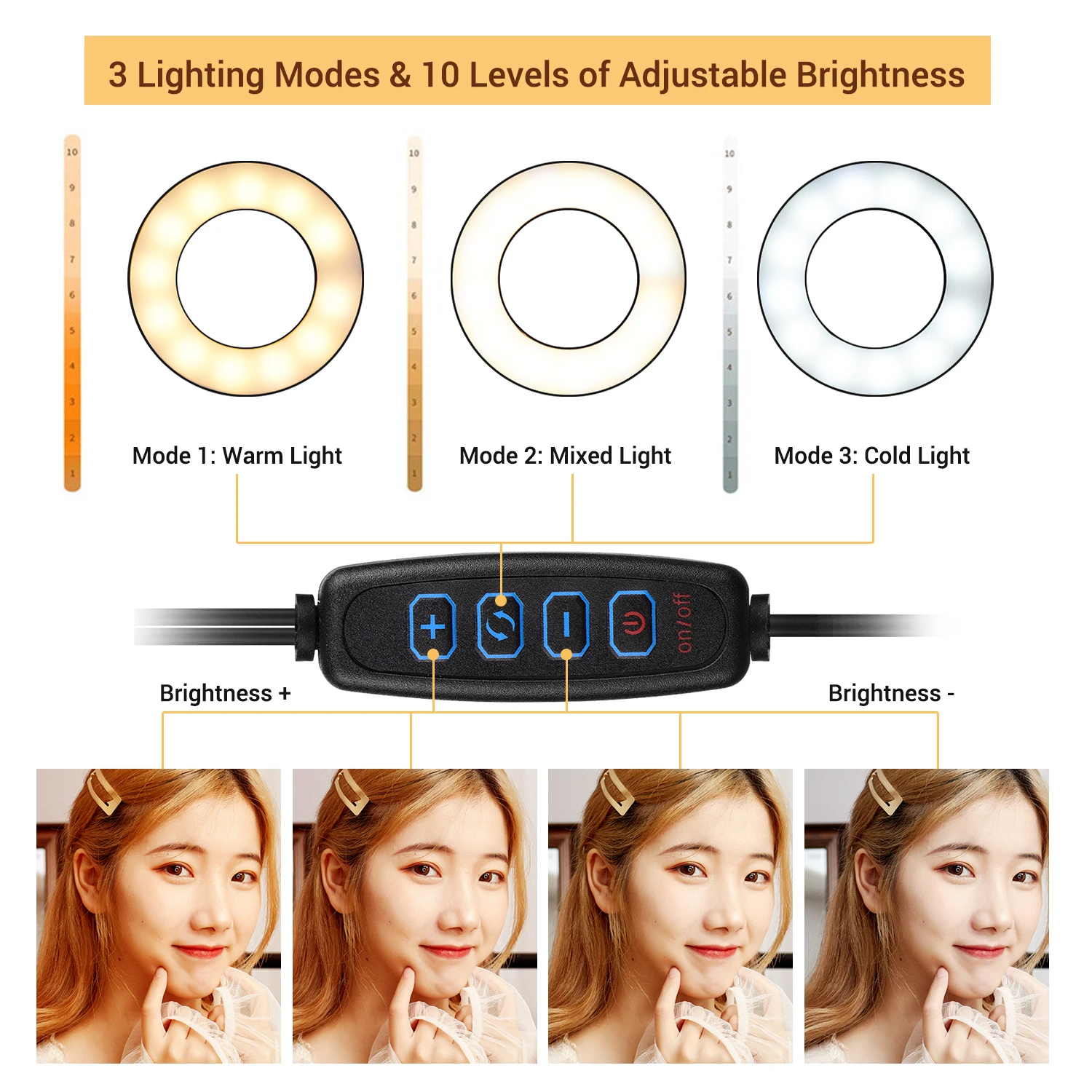 أضواء مزدوجة Led حلقة ملء ضوء  - مراجعة Led Ring Light وسعره